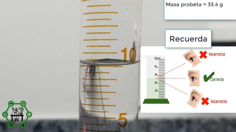 ᐈ ¿Cómo se utiliza una probeta? ️ En Laboratorio